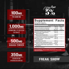 Rich Piana Freak Show capsules closeup showing gymnema sylvestre for fullness during workouts