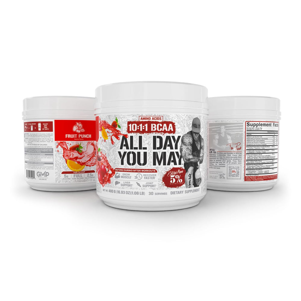 Joint lubrication supplements included with AllDayYouMay product