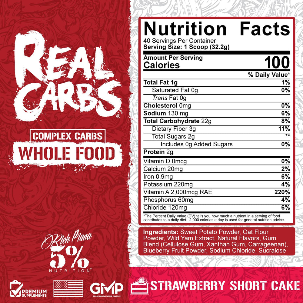 Spoon of Real Carbs ingredients highlighting real-food carbs