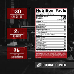 5% Nutrition Rich Piana Real Carbs mixed shake ready for post-workout recovery