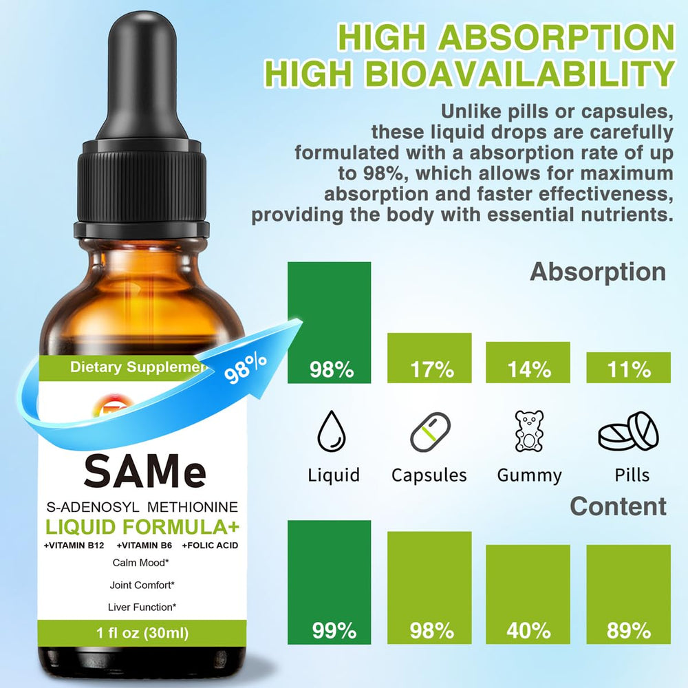 7c Sam-e liquid dropper ready to dispense 1 ml