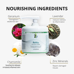 Zinc minerals support repair and calm during microcurrent use.