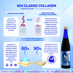 82X Classic Collagen liquid pour into glass for easy daily consumption.
