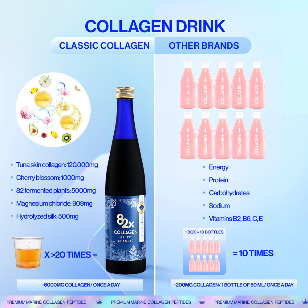 82X Classic Collagen serving size glass showing 25ml daily dose for convenient use.