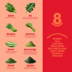 8Greens doctor-backed formulation endorsed by Dr. Paula Trumbo.