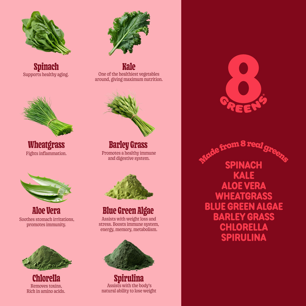 8Greens Supergreens Gummies on-the-go pouch for busy routines.