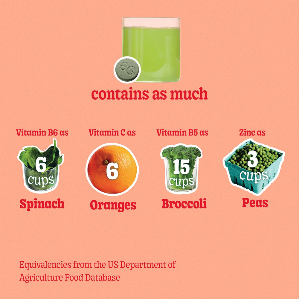 Vitamin blend of 8Greens with B5, B6, C and zinc.
