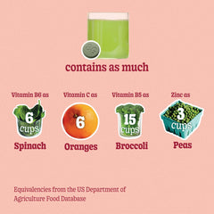 8Greens Vitamin blend closeup, highlighting B vitamins, zinc for daily support