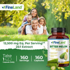 Fineland Bitter Melon capsules display standardized 10% bitter principles