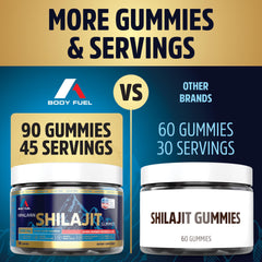 A1 Body Fuel Gummies sugar-free label signals clean wellness.