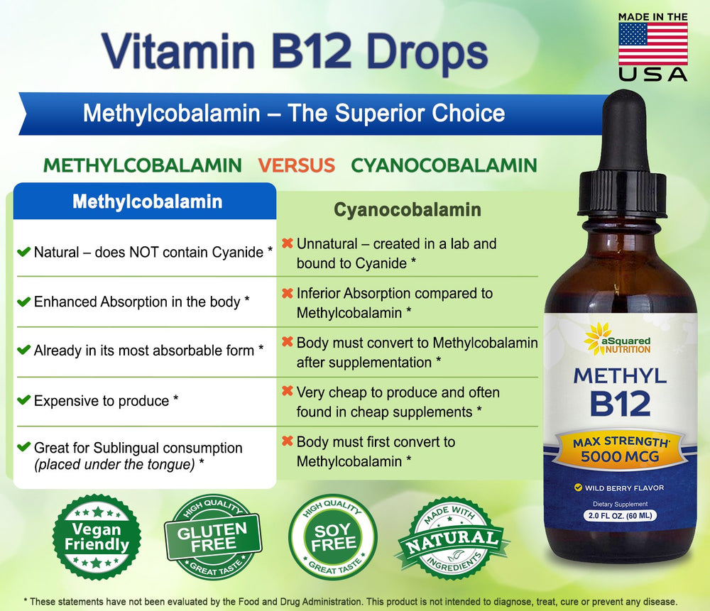 aSquared Nutrition B12 drops dropper close-up for easy sublingual use