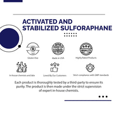 Cruelty-free badge on ABCOCID sulforaphane label