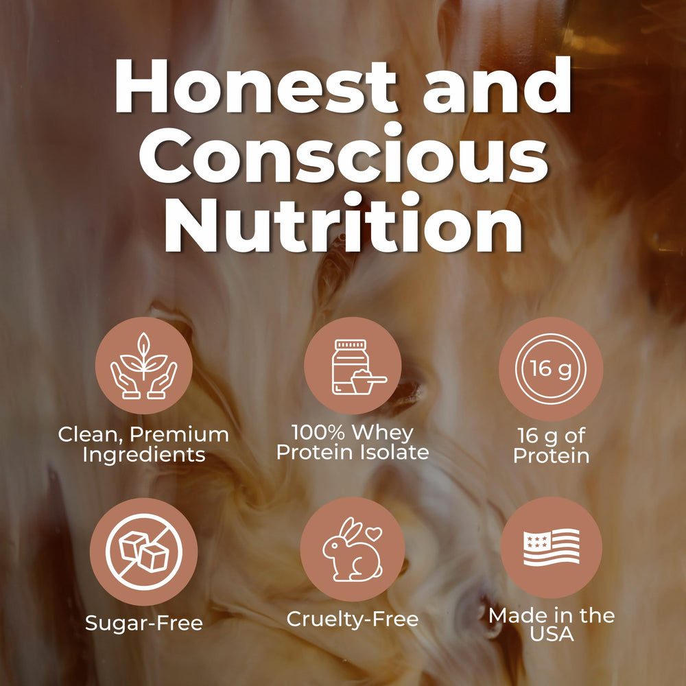 About Time Coffee + Whey Protein mochaccino serve evokes rich flavor