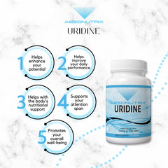Absonutrix Uridine Monophosphate box front displaying 120 capsules for four months.