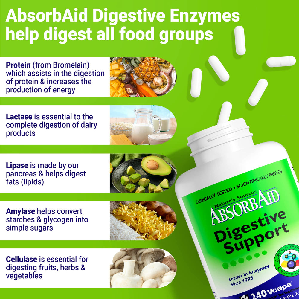 AbsorbAid bottle demonstrates fast-acting digestion after meals.