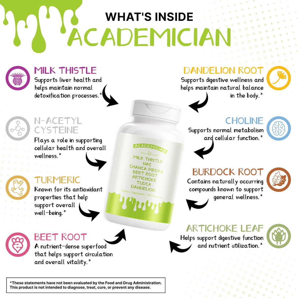 ACADEMICIAN NAC capsules bottle signaling antioxidant-rich daily wellness.