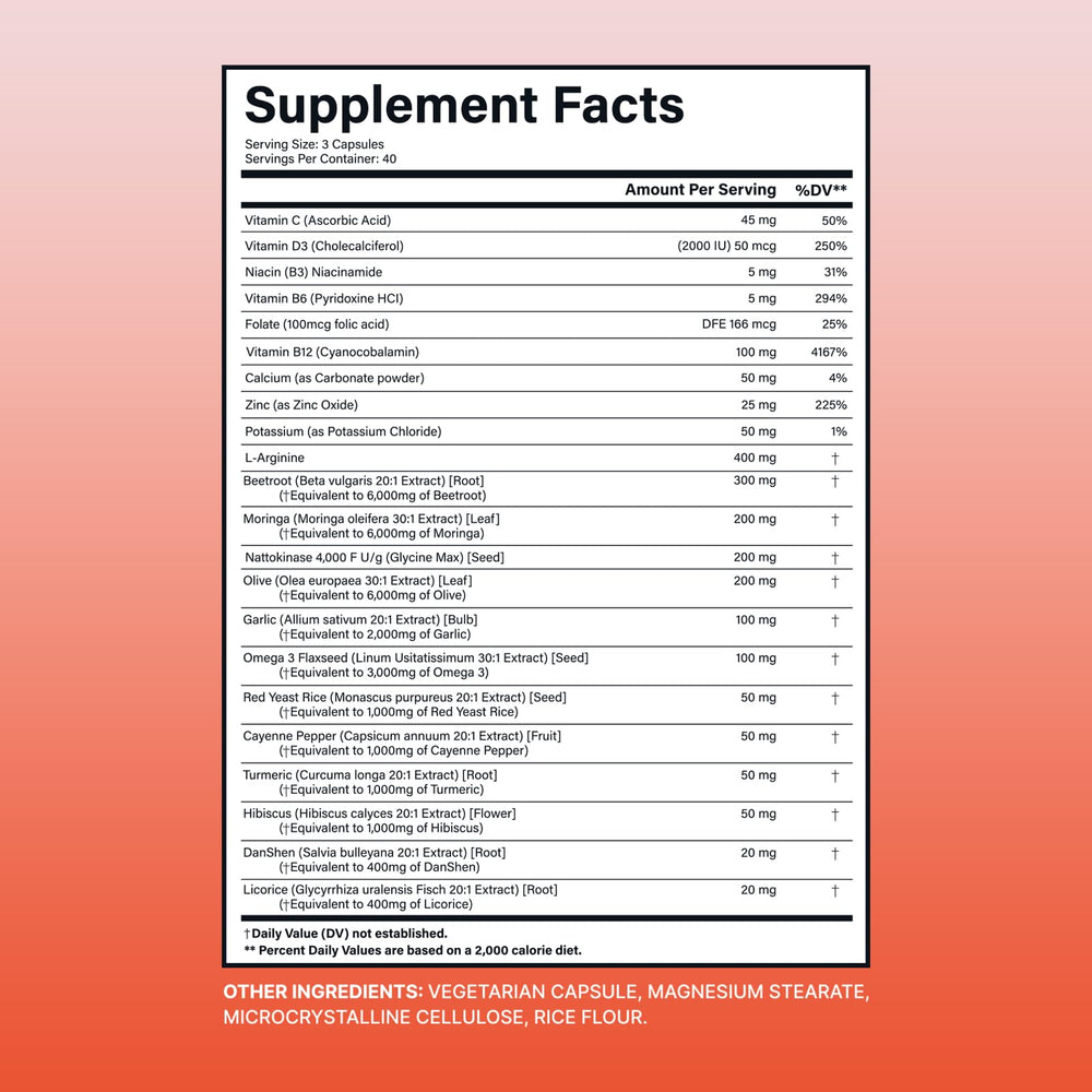 ACADEMICIAN omega-3 capsules softgels in high-quality formulation.