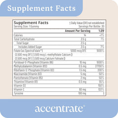 Accentrate Neuro Gummy pour-jar demonstrates convenient daily serving