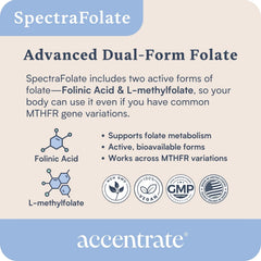 Accentrate Neuro Gummy USA manufacturing label signals quality and safety