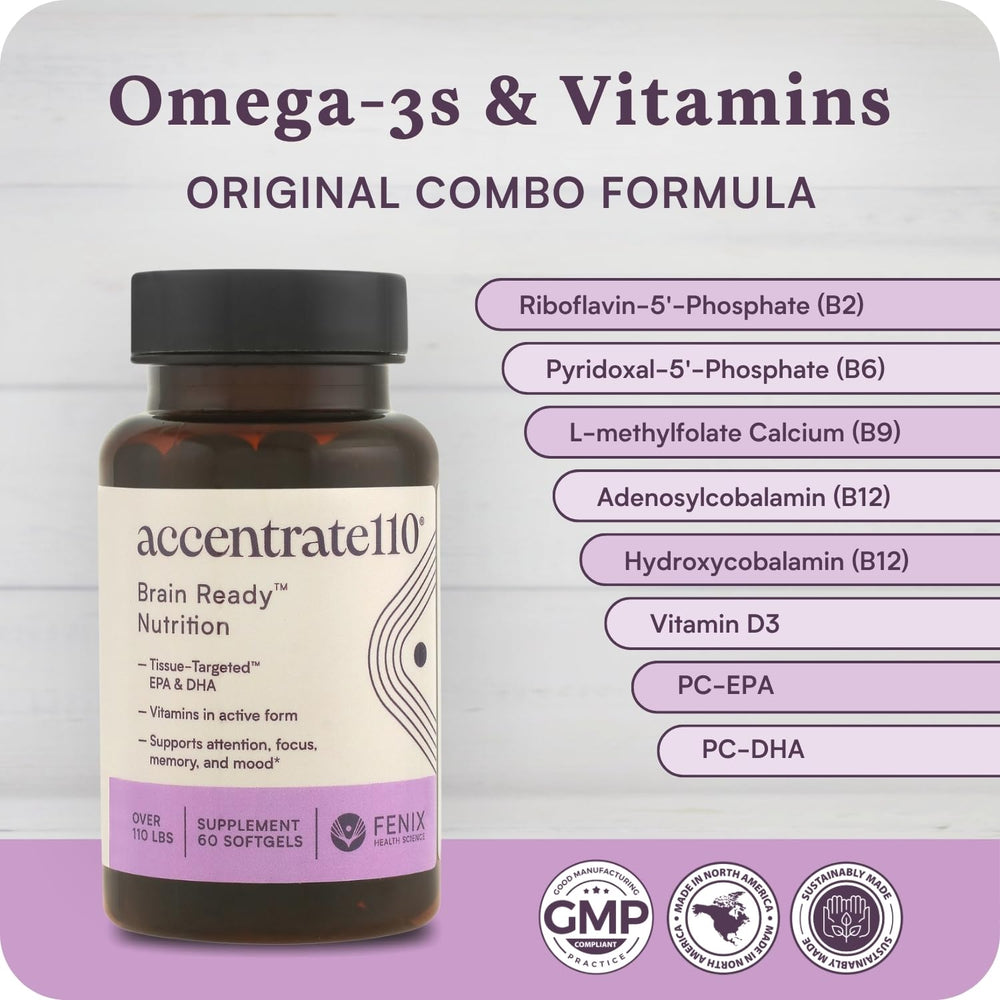 Accentrate110 label close-up emphasizes methylated B vitamins and omega-3 ingredients.