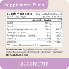 Accentrate110 packaging box with clear information for informed shopping.