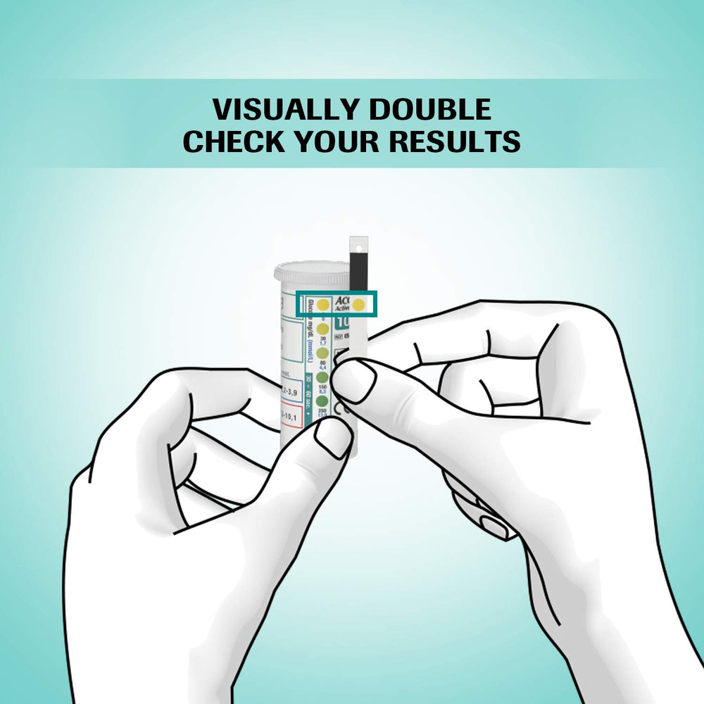 Accu-Chek Active strip in use for small 1-2 µL samples.