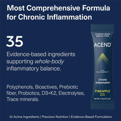 ACEND phytonutrient powder scoop highlights precise dosing for a nutrient-rich routine.
