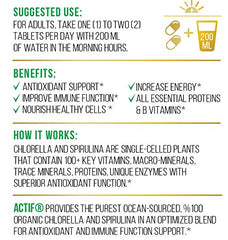 ACTIF ingredients close-up highlights chlorella and spirulina nutrients