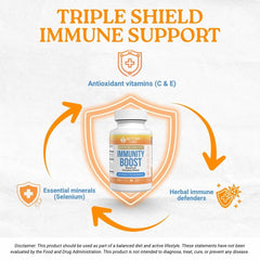 Activa Labs Immunity Boost capsules closeup emphasizing vitamin C, E, and botanicals.