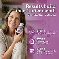 Activa Labs+ Hormone Balance energy focus imagery for daytime support