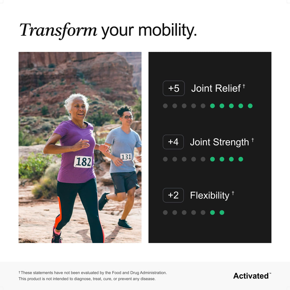 Activated Joint Support Green-Lipped Mussel graphic suggests natural joint nourishment.