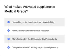 Activated Joint Support label shows Non-GMO and gluten-free claims for clean nutrition.