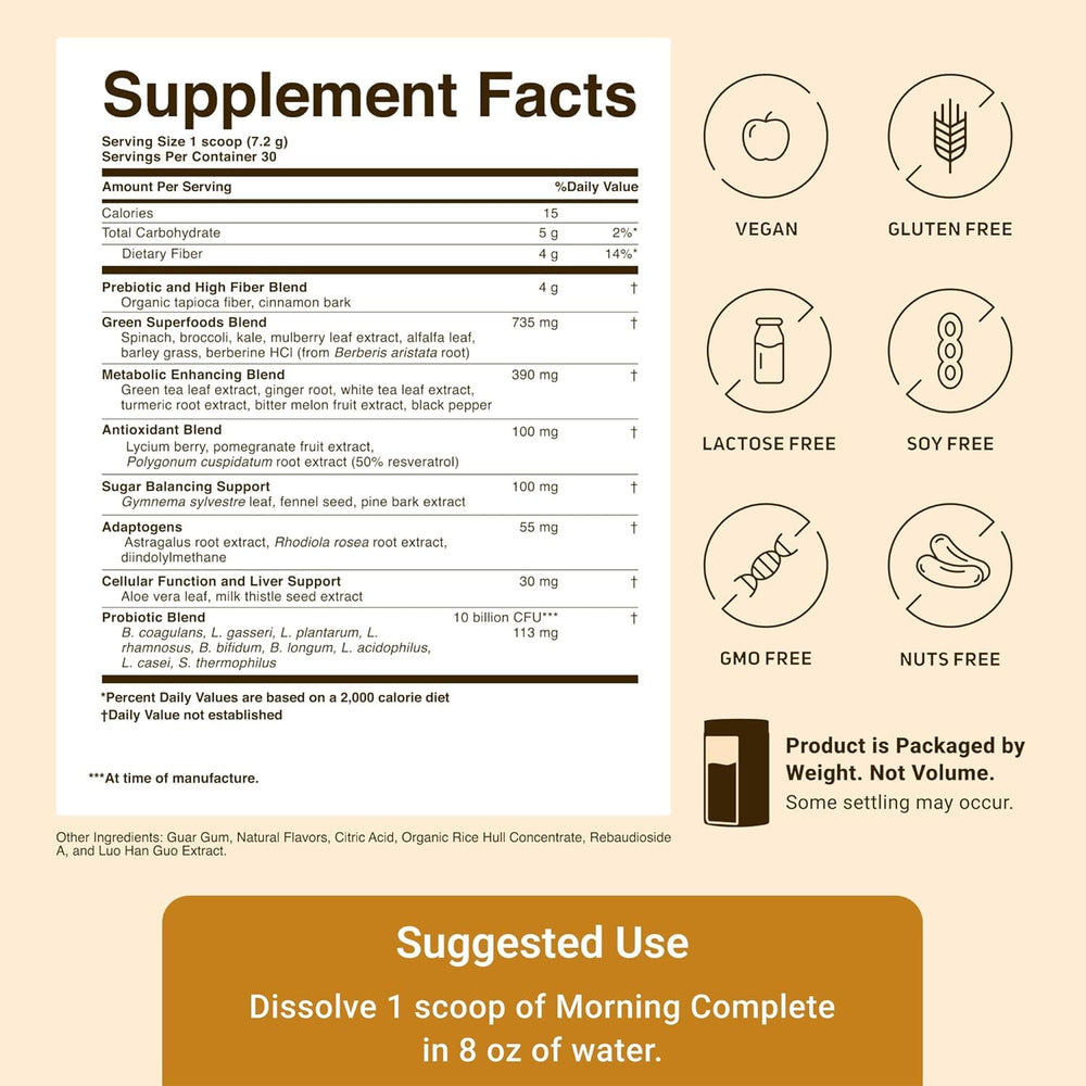 ActivatedYou Morning Complete green ingredients highlight antioxidant-rich greens.