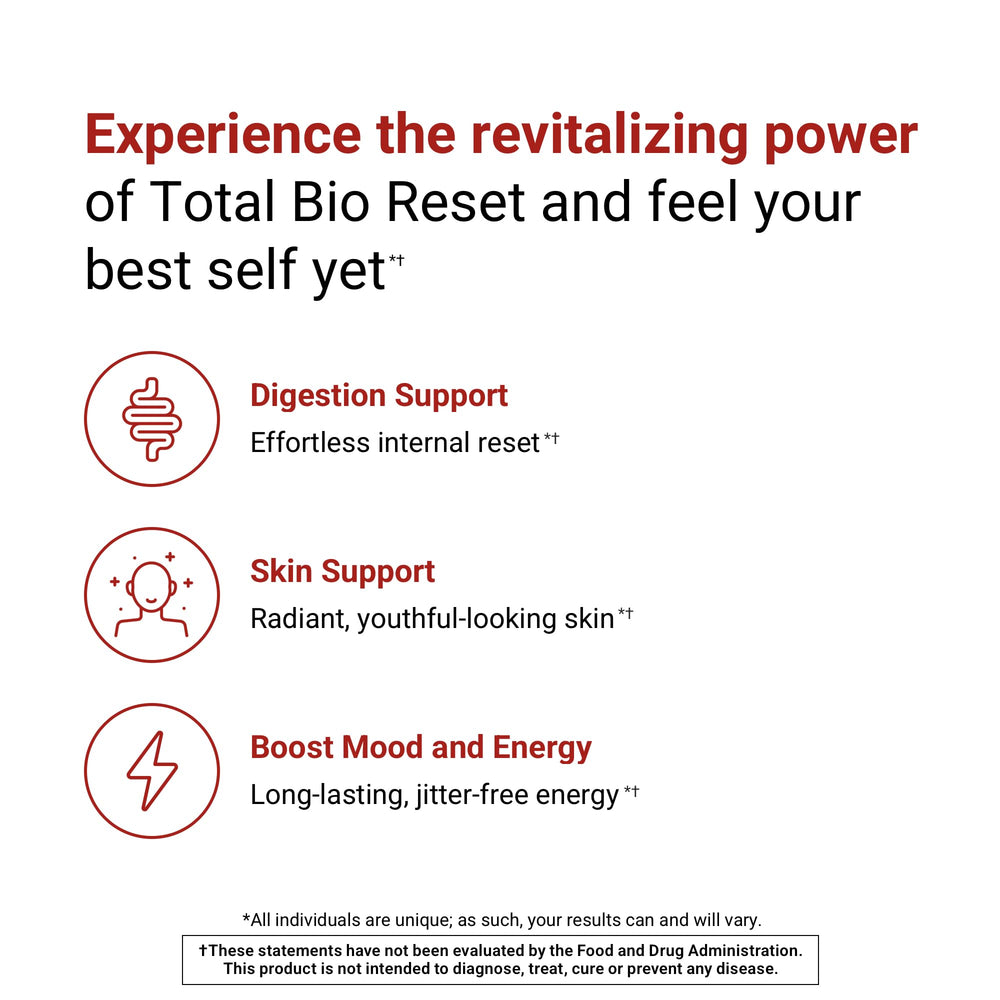 ActivatedYou Total Bio Reset with dandelion root highlighting digestion-friendly ingredients