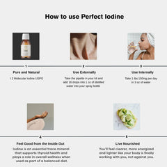 Activation Iodine Solution minor cuts application for gentle protection.