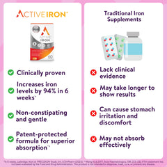 Athletes can include Active Iron in training nutrition.
