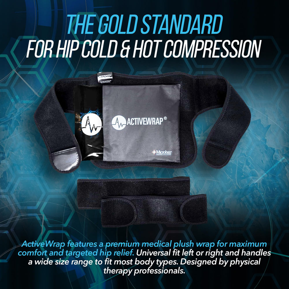 ActiveWrap hip wrap pictured with movements, suitable for walker use.