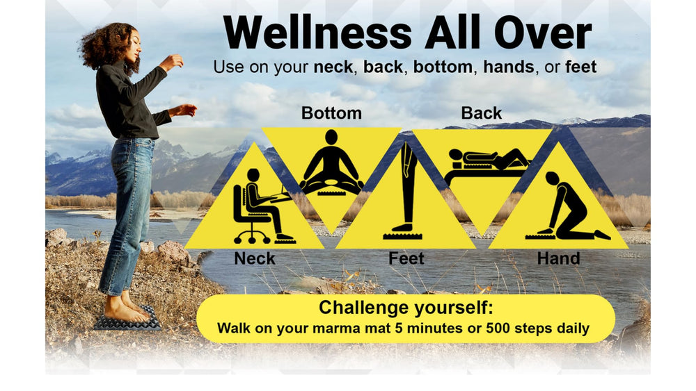 ACUWISE Marma Mat foot-use scene illustrates grounding relief during home stretches.