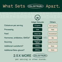 Adapt Naturals Colostrum powder scoop ready to mix with water