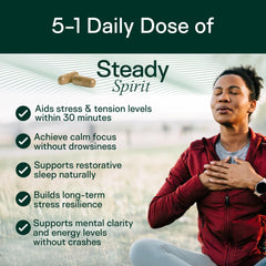 Close-up of Steady Spirit capsules highlighting natural stress-support ingredients