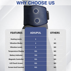 ADIUPUL blue belt worn on the body for portable back relief