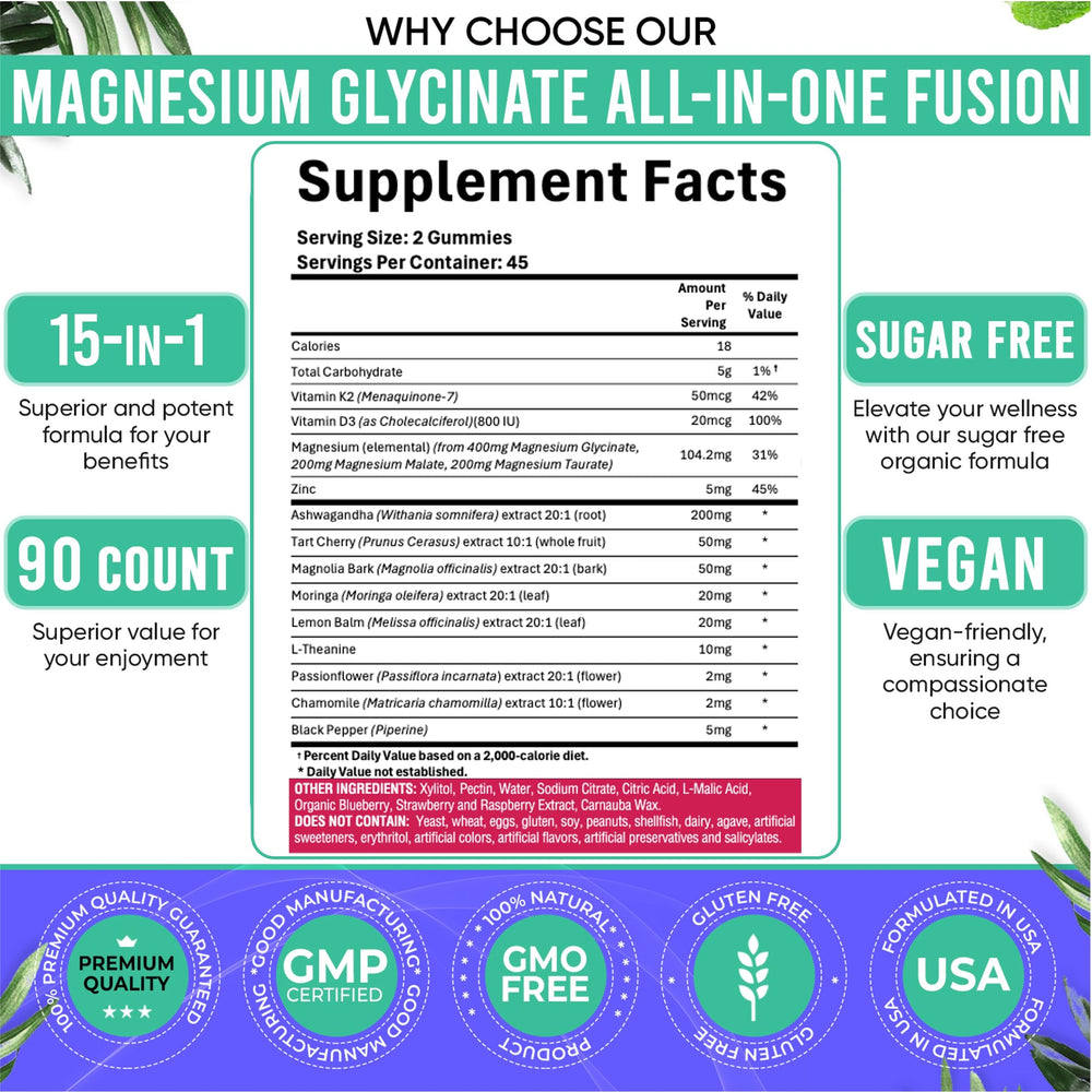 Adndale gummies ISO lab-seal conveys purity and quality.