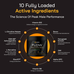 Packaging box of Adonis Vitality Flow emphasizing USA-made quality