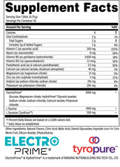 Advanced Bionutritionals Advanced Hydration Formula box shown for gym bag use