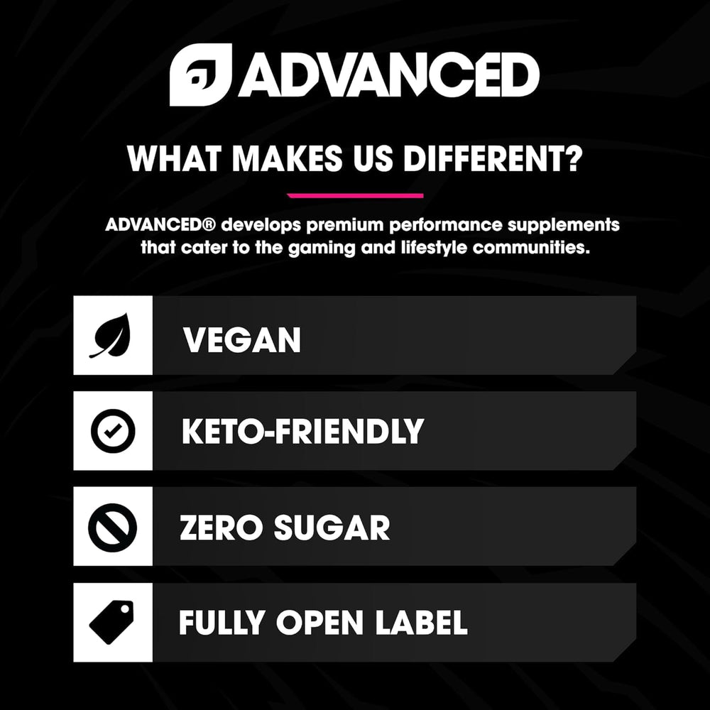Advanced Hydration label close-up highlighting B vitamins
