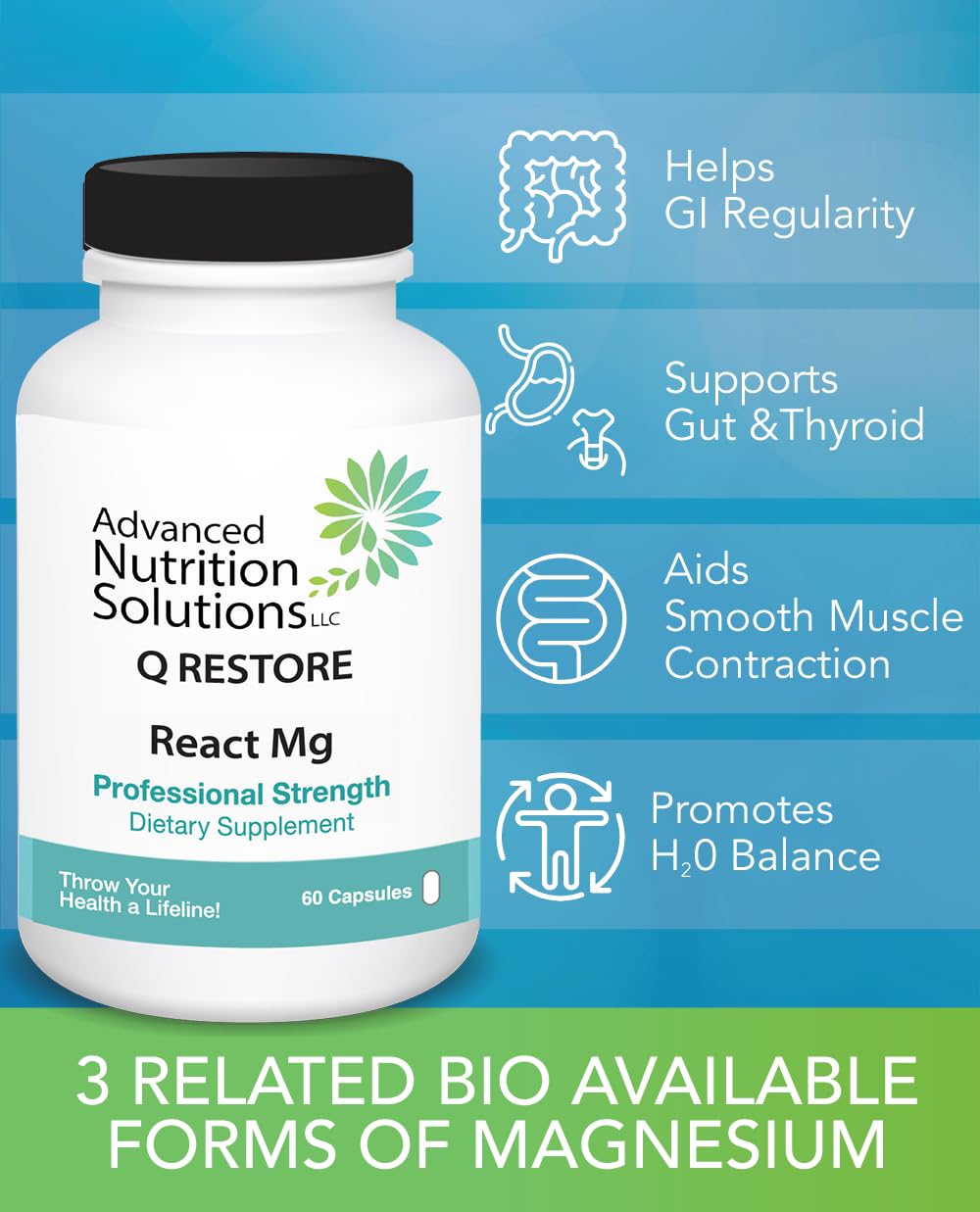 Advanced Nutrition Solutions Q Restore React Mg capsules close-up emphasizing energy production