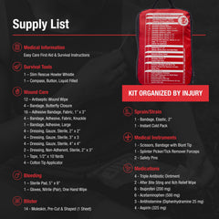 Compact dimensions of Adventure First Aid Kit 2.0 for small bags