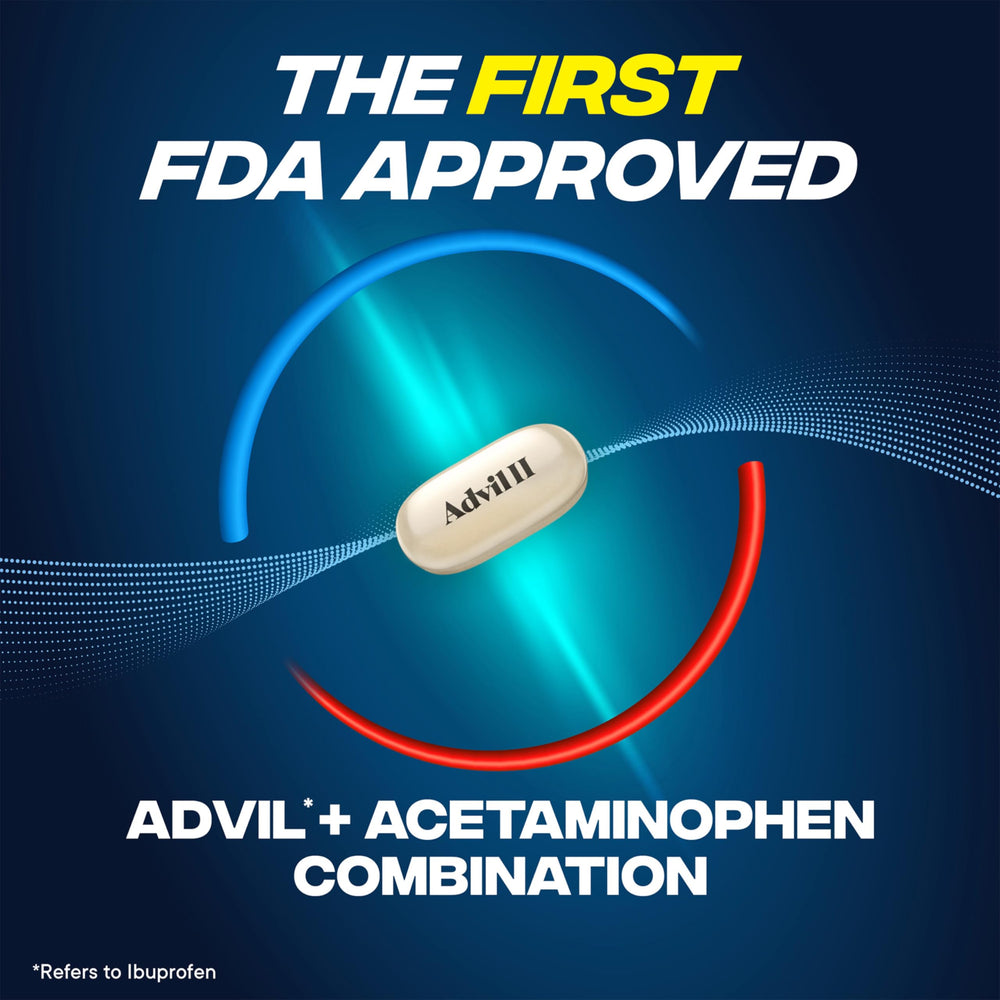 Advil Dual Action two-ingredient action graphic emphasizes dual mechanism.
