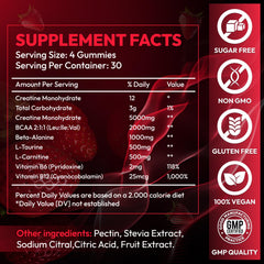 AEQNJV Creatine Gummies close-up recovery and focus benefits illustrated