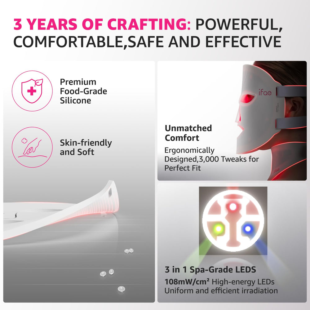 Aesthifae eye protection built-in for safe, comfortable sessions